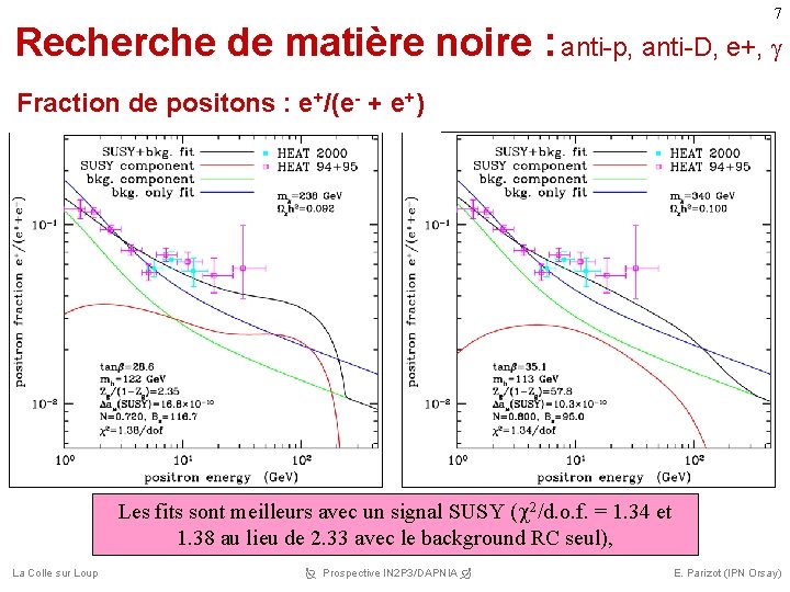 7 Recherche de matière noire : anti-p, anti-D, e+, Fraction de positons : e+/(e-