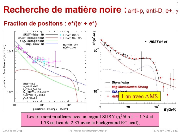 8 Recherche de matière noire : anti-p, anti-D, e+, Fraction de positons : e+/(e-