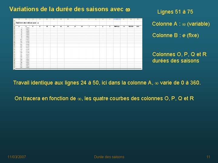 Variations de la durée des saisons avec w Lignes 51 à 75 Colonne A