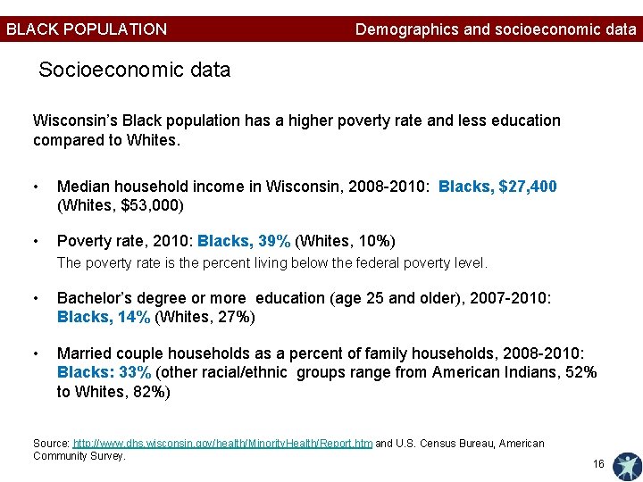 BLACK POPULATION Demographics and socioeconomic data Socioeconomic data Wisconsin’s Black population has a higher