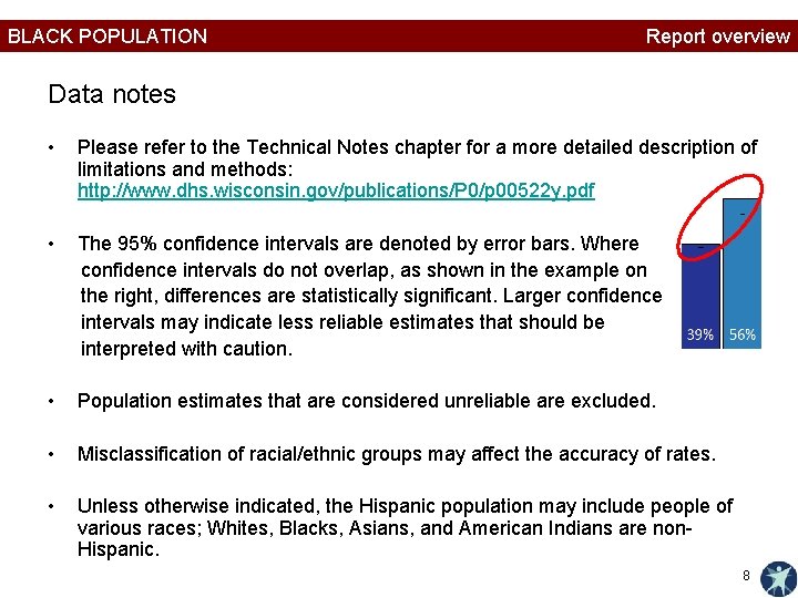 BLACK POPULATION Report overview Data notes • Please refer to the Technical Notes chapter