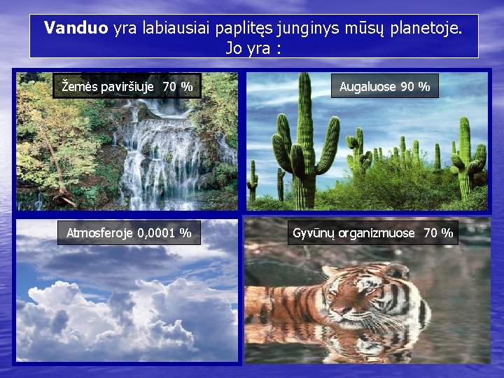 Vanduo yra labiausiai paplitęs junginys mūsų planetoje. Jo yra : Žemės paviršiuje 70 %