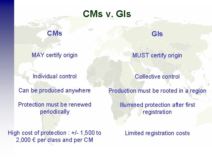 CMs v. GIs CMs GIs MAY certify origin MUST certify origin Individual control Collective