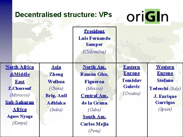 Decentralised structure: VPs President Luis Fernando Samper (Colombia) North Africa &Middle East Asia Zheng