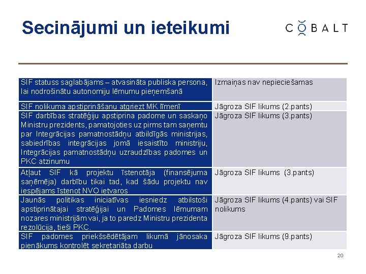 Secinājumi un ieteikumi Sabiedrības integrācijas fonds SIF statuss saglabājams – atvasināta publiska persona, Izmaiņas