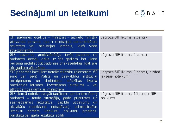 Secinājumi un ieteikumi SIF padomes locekļus – ministrus – aizvieto ministra pilnvarota persona, kas