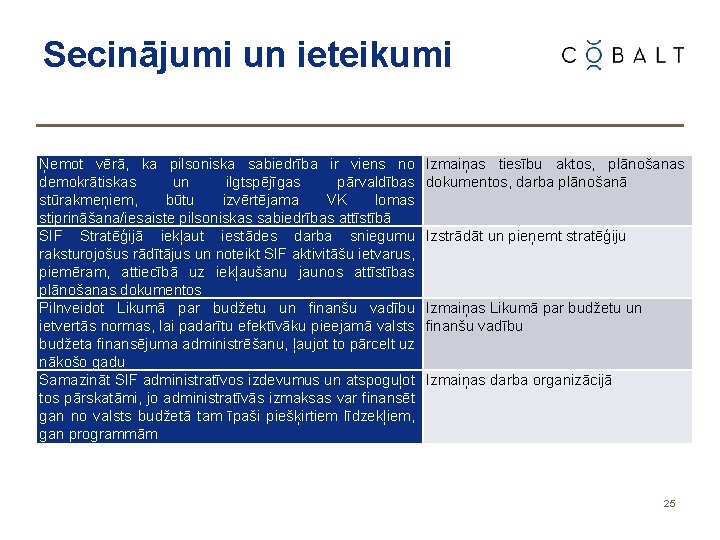 Secinājumi un ieteikumi Ņemot vērā, ka pilsoniska sabiedrība ir viens no demokrātiskas un ilgtspējīgas