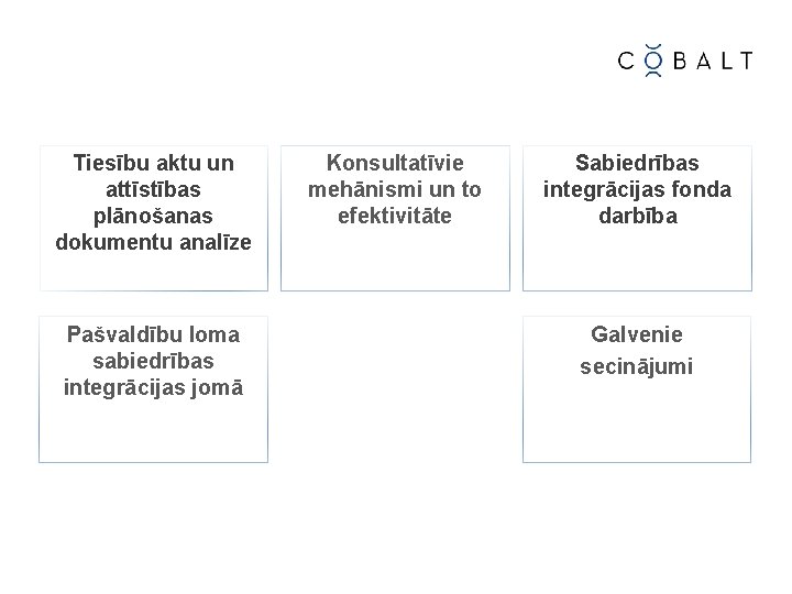 Tiesību aktu un attīstības plānošanas dokumentu analīze Pašvaldību loma sabiedrības integrācijas jomā Konsultatīvie mehānismi