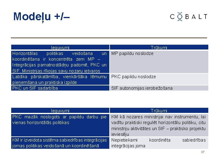 Modeļu +/– Ieguvumi Trūkumi Horizontālas politikas veidošana un MP papildu noslodze koordinēšana ir koncentrēta