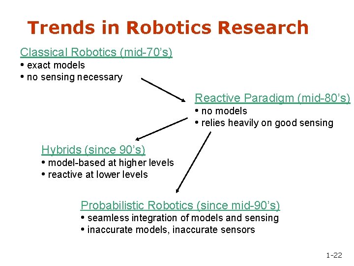 Trends in Robotics Research Classical Robotics (mid-70’s) • exact models • no sensing necessary