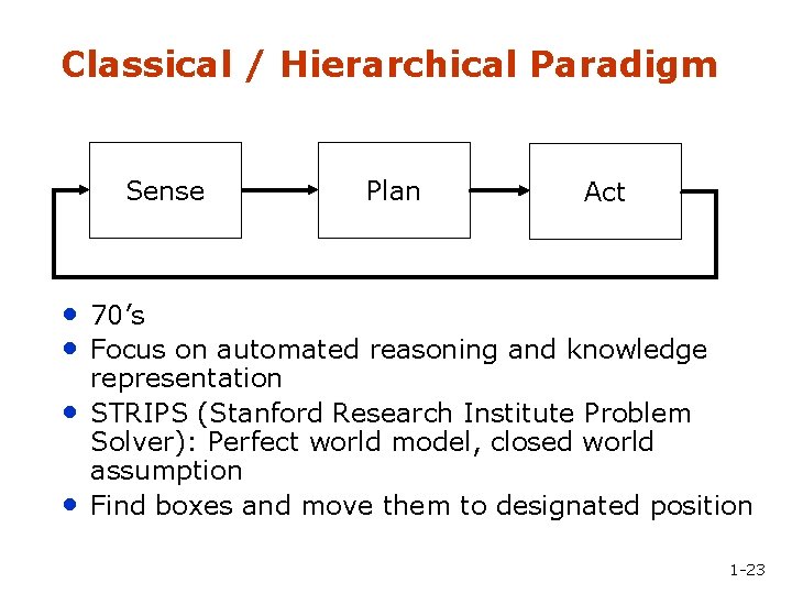 Classical / Hierarchical Paradigm Sense Plan Act • 70’s • Focus on automated reasoning