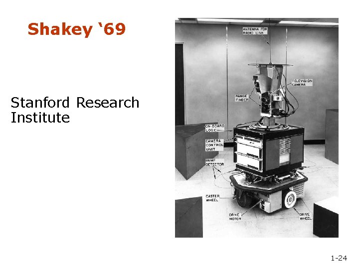 Shakey ‘ 69 Stanford Research Institute 1 -24 