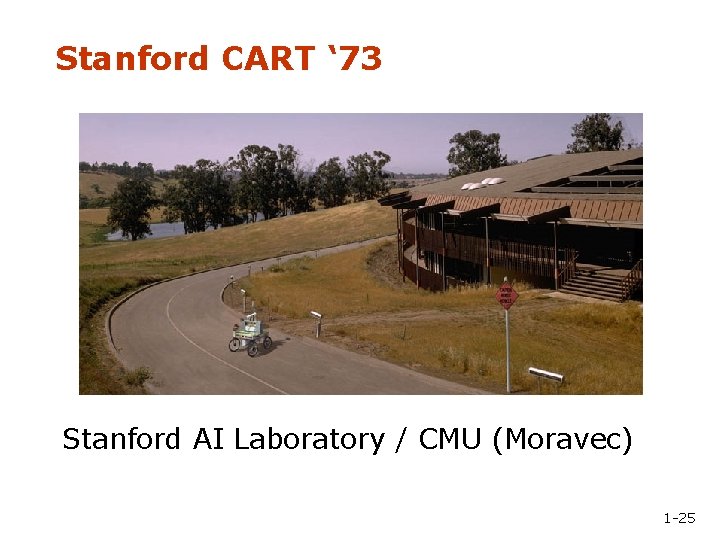 Stanford CART ‘ 73 Stanford AI Laboratory / CMU (Moravec) 1 -25 