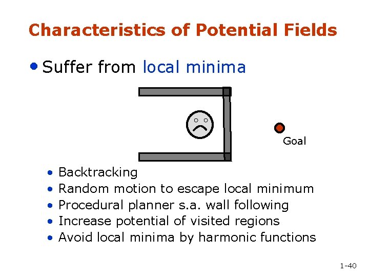 Characteristics of Potential Fields • Suffer from local minima Goal • • • Backtracking