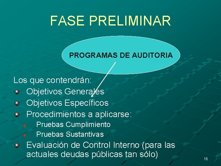 FASE PRELIMINAR PROGRAMAS DE AUDITORIA Los que contendrán: Objetivos Generales Objetivos Específicos Procedimientos a