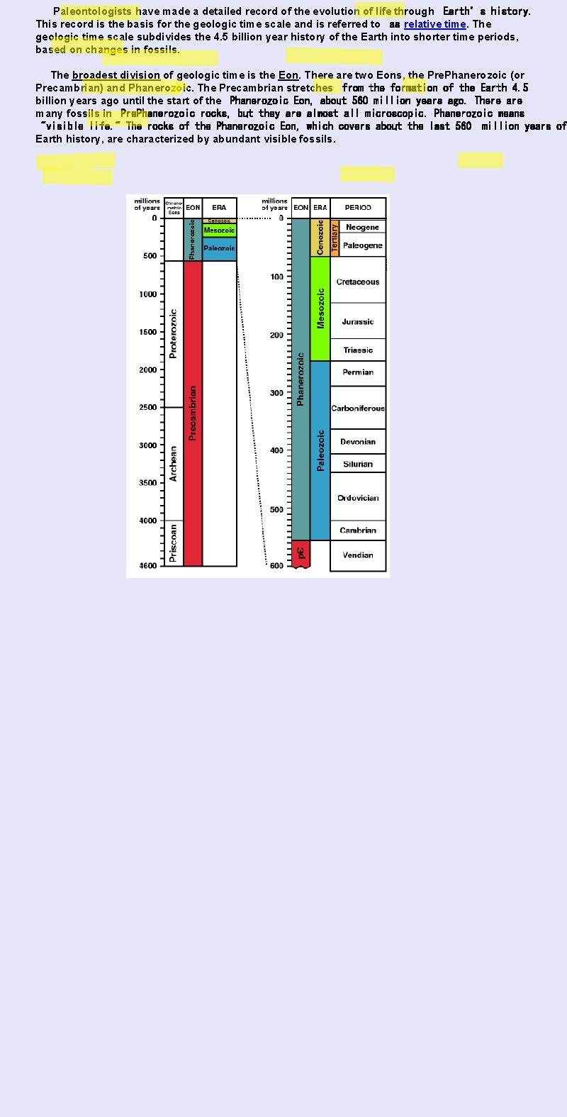 Paleontologists have made a detailed record of the evolution of life through  Earth’s history.
