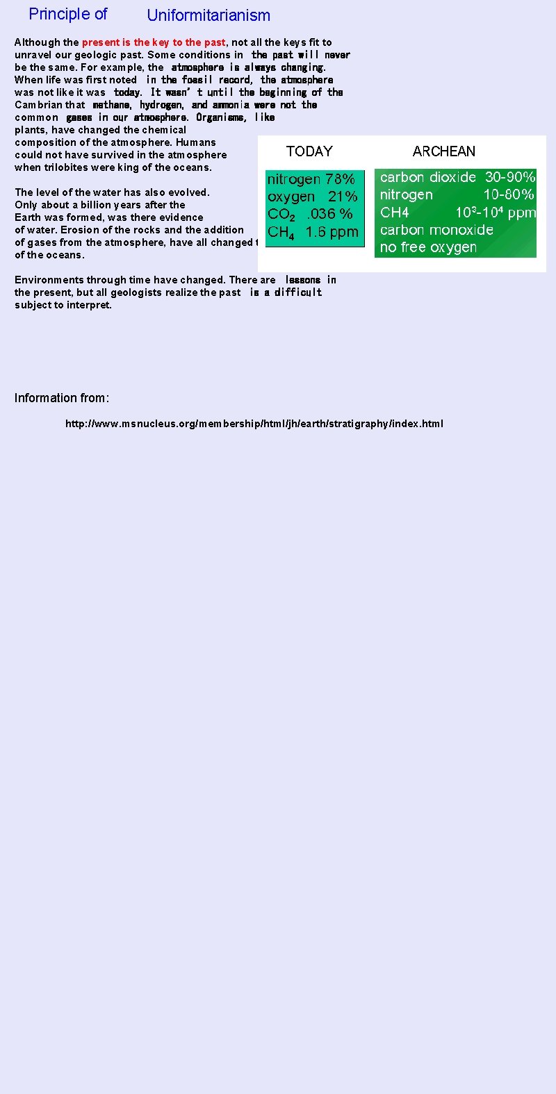 Principle of Uniformitarianism Although the present is the key to the past, not all