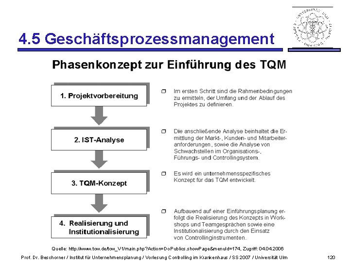 4. 5 Geschäftsprozessmanagement Quelle: http: //www. tcw. de/tcw_V 1/main. php? Action=Do. Publics. show. Page&menu.