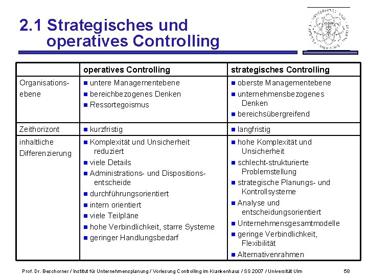 2. 1 Strategisches und operatives Controlling strategisches Controlling untere Managementebene n bereichbezogenes Denken n