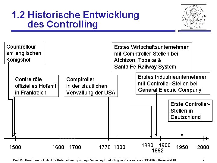 1. 2 Historische Entwicklung des Controlling Countrollour am englischen Königshof Erstes Wirtschaftsunternehmen mit Comptroller-Stellen