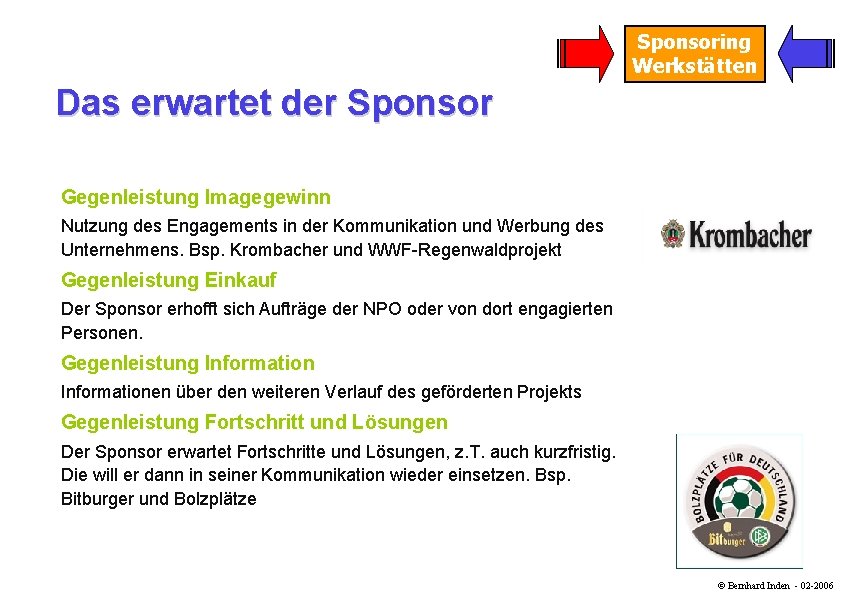 Sponsoring Werkstätten Das erwartet der Sponsor Gegenleistung Imagegewinn Nutzung des Engagements in der Kommunikation