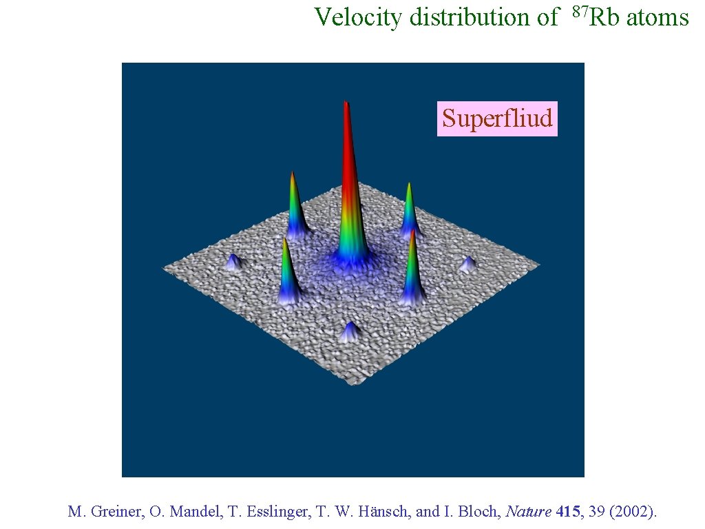 Velocity distribution of 87 Rb atoms Superfliud M. Greiner, O. Mandel, T. Esslinger, T.