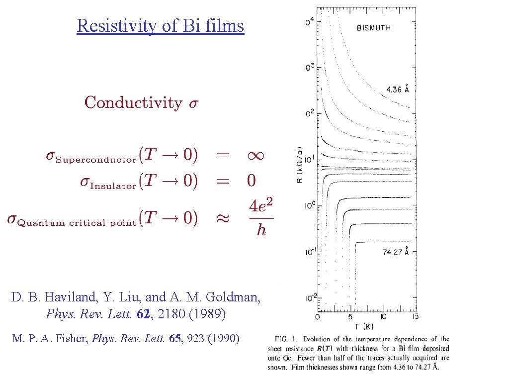 Resistivity of Bi films D. B. Haviland, Y. Liu, and A. M. Goldman, Phys.