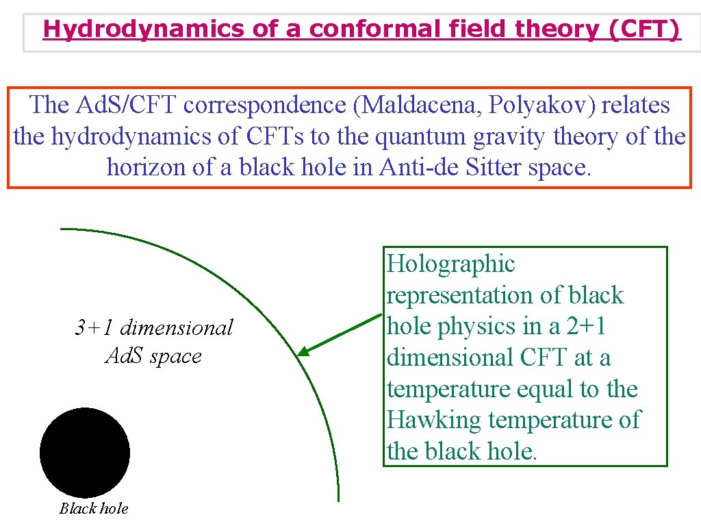 Hydrodynamics of a conformal field theory (CFT) The Ad. S/CFT correspondence (Maldacena, Polyakov) relates