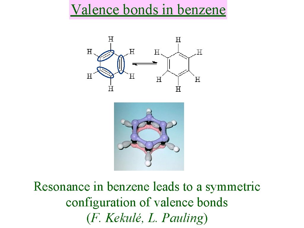 Valence bonds in benzene Resonance in benzene leads to a symmetric configuration of valence