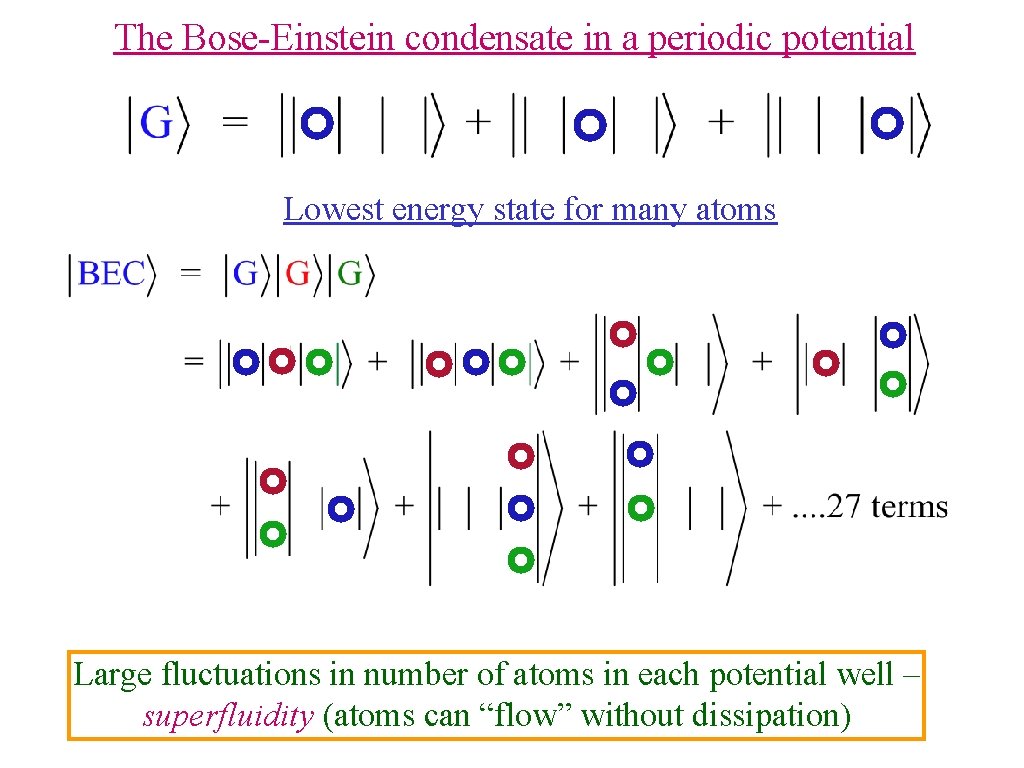 The Bose-Einstein condensate in a periodic potential Lowest energy state for many atoms Large