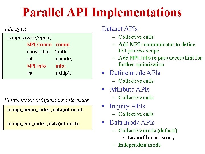 Parallel API Implementations Dataset APIs File open ncmpi_create/open( MPI_Comm const char *path, int cmode, Parallel API Implementations Dataset APIs File open ncmpi_create/open( MPI_Comm const char *path, int cmode,