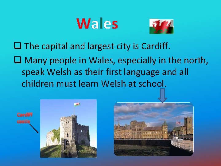 Wales q The capital and largest city is Cardiff. q Many people in Wales,