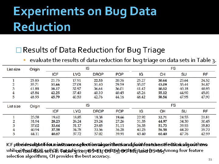 Experiments on Bug Data Reduction � Results of Data Reduction for Bug Triage evaluate