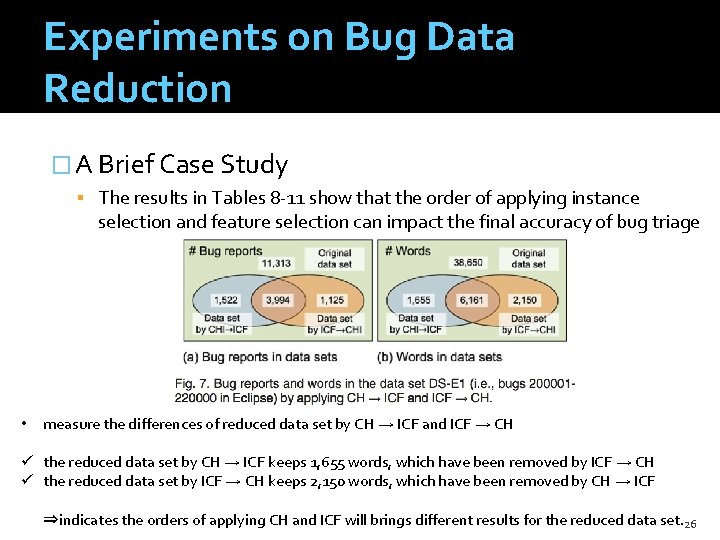 Experiments on Bug Data Reduction � A Brief Case Study The results in Tables