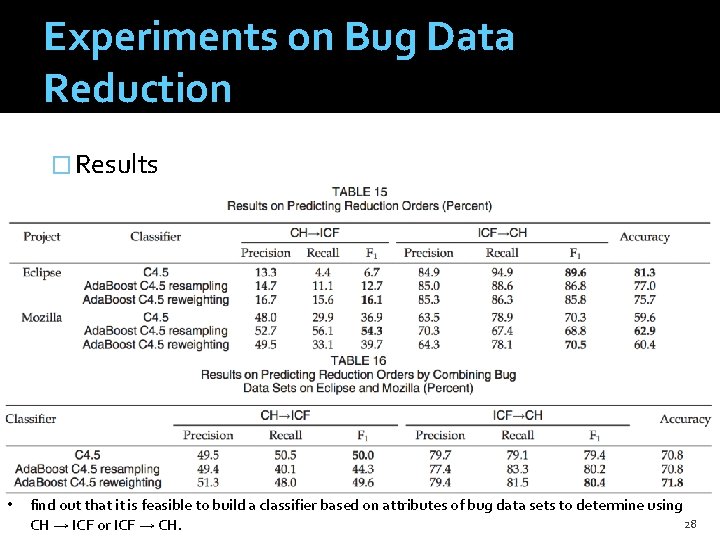 Experiments on Bug Data Reduction � Results • find out that it is feasible