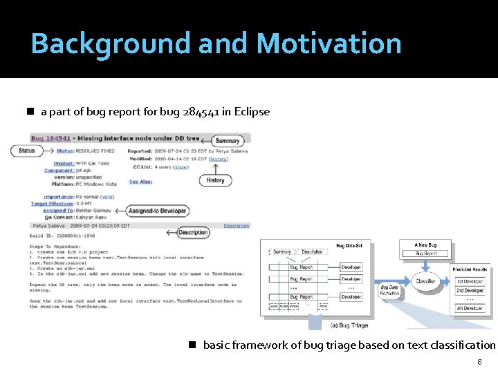Background and Motivation n a part of bug report for bug 284541 in Eclipse