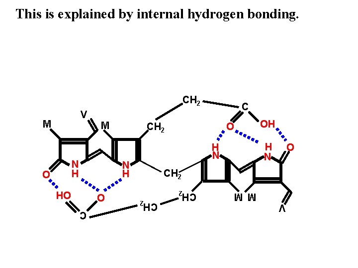 This is explained by internal hydrogen bonding. CH 2 N H CH 2 V