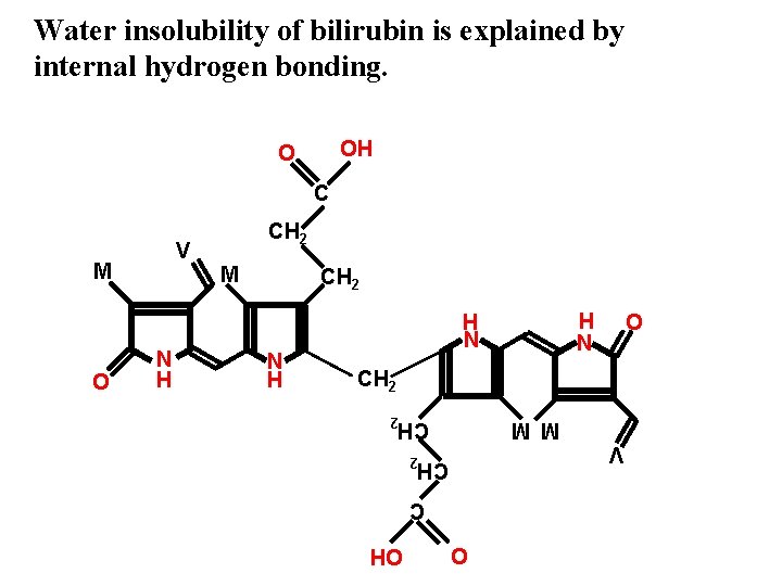 Water insolubility of bilirubin is explained by internal hydrogen bonding. OH O C CH