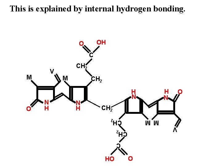 This is explained by internal hydrogen bonding. OH O C CH 2 M M