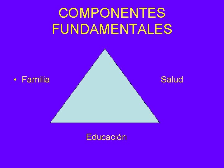 COMPONENTES FUNDAMENTALES • Familia Salud Educación 