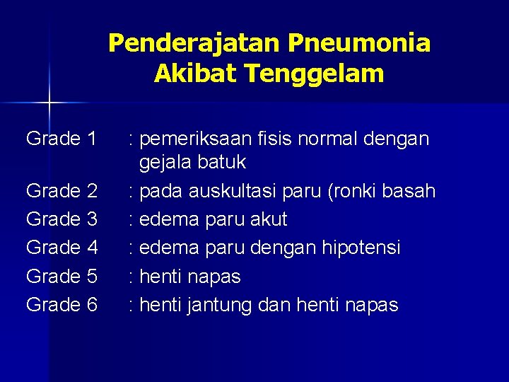 Penderajatan Pneumonia Akibat Tenggelam Grade 1 Grade 2 Grade 3 Grade 4 Grade 5