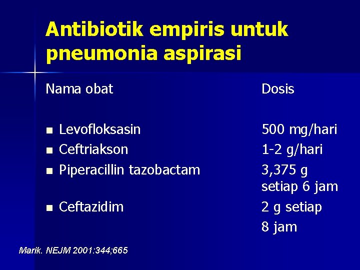 Antibiotik empiris untuk pneumonia aspirasi Nama obat n Levofloksasin Ceftriakson Piperacillin tazobactam n Ceftazidim