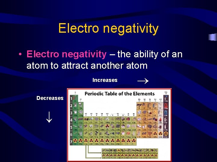 Electro negativity Increases Decreases • Electro negativity – the ability of an atom to