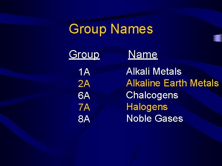 Group Names Group 1 A 2 A 6 A 7 A 8 A Name