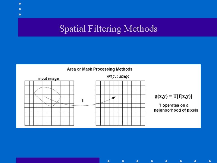 Spatial Filtering Methods output image Spatial Filtering Methods output image