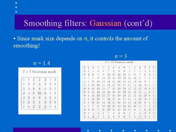 Smoothing filters: Gaussian (cont’d) • Since mask size depends on σ, it controls the Smoothing filters: Gaussian (cont’d) • Since mask size depends on σ, it controls the