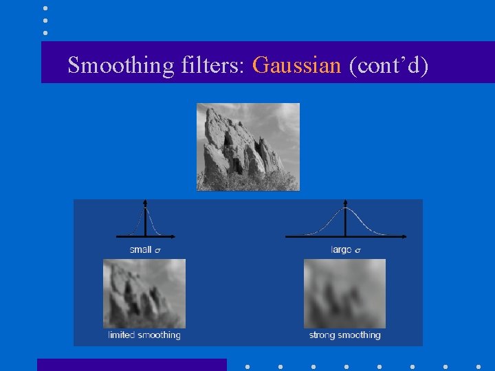 Smoothing filters: Gaussian (cont’d) Smoothing filters: Gaussian (cont’d)