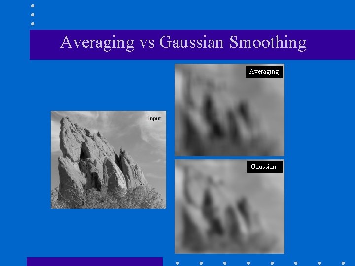 Averaging vs Gaussian Smoothing Averaging Gaussian Averaging vs Gaussian Smoothing Averaging Gaussian