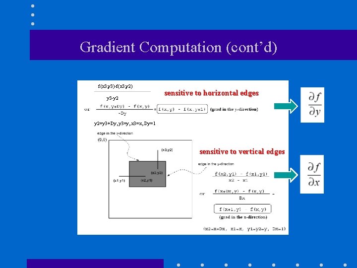 Gradient Computation (cont’d) f(x 3, y 3)-f(x 3, y 2) y 3 -y 2 Gradient Computation (cont’d) f(x 3, y 3)-f(x 3, y 2) y 3 -y 2
