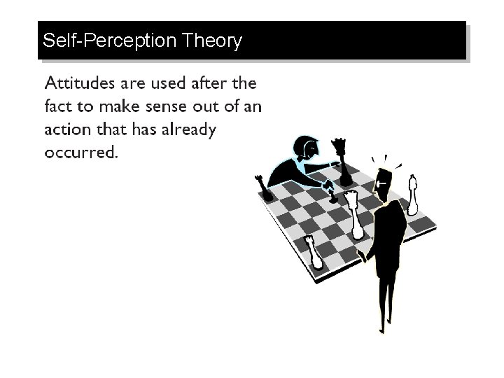 Self-Perception Theory 